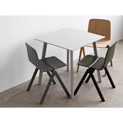 Reg Local Table