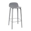 Vision Stool