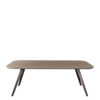 AKY MET Table