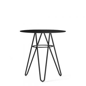 SELF Table