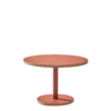 Inox Ply Coffee