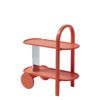 Croma trolley